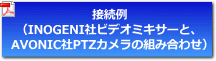 接続例（INOGENI社ビデオミキサーと、AVONIC社PTZカメラの組み合わせ）