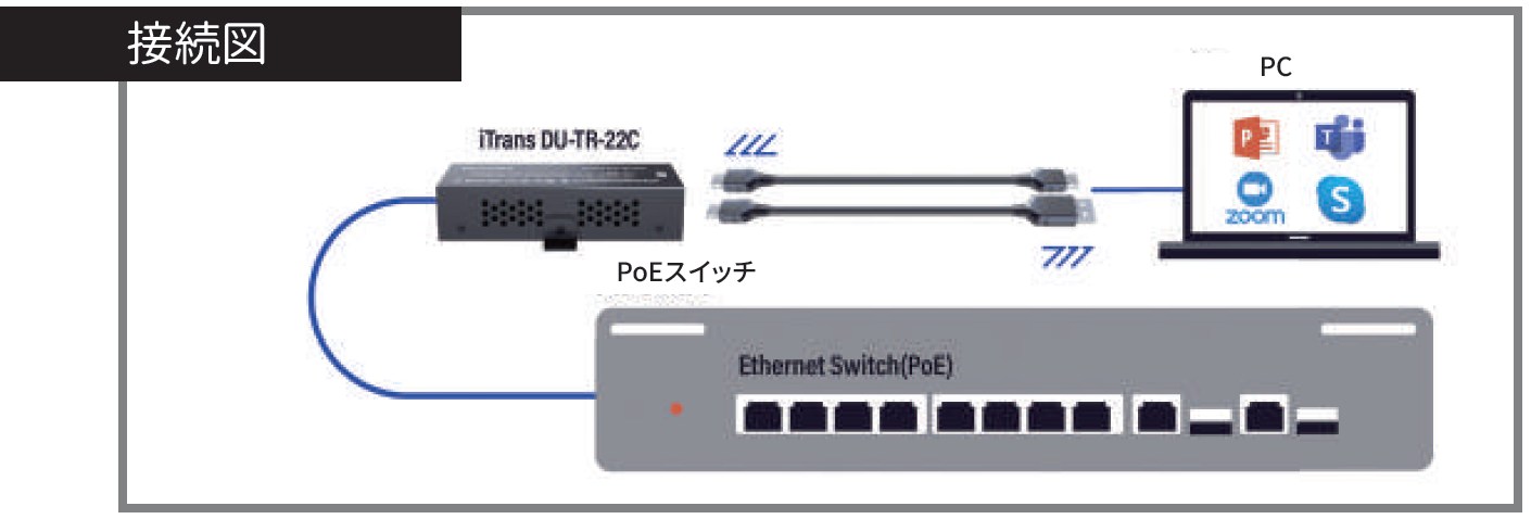 iTrans_
UCHub_diagram